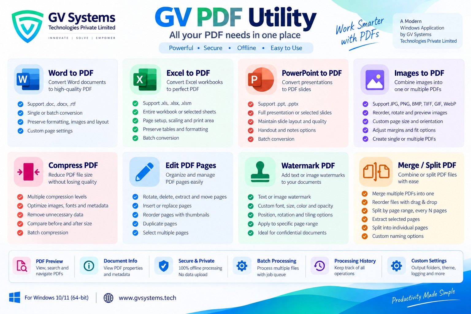 GV PDF Utility – All-in-One Offline PDF Converter, Compressor, Editor & Manager for Windows 10/11