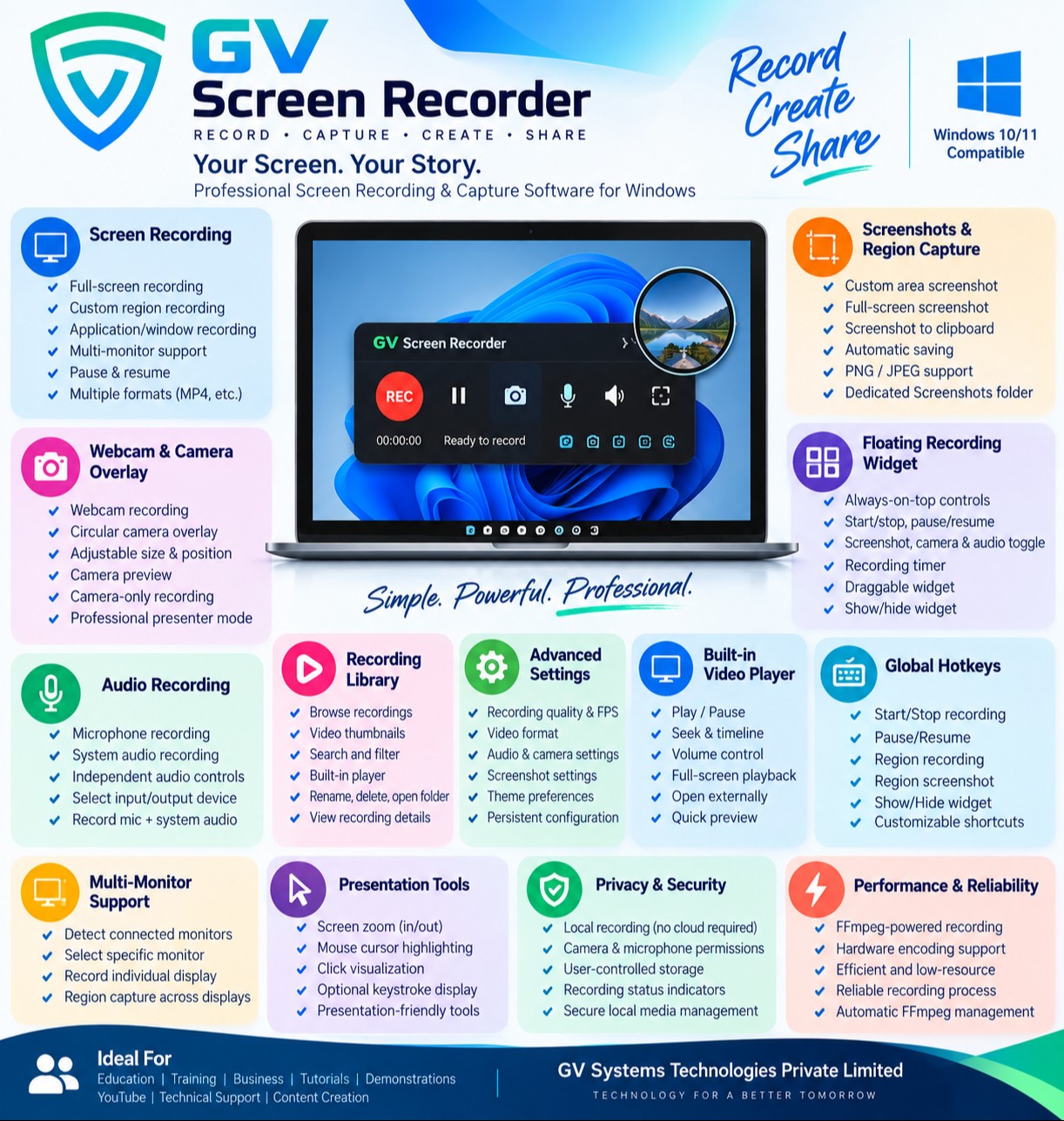 GV Screen Recorder – Professional Windows Screen Recording & Capture Software